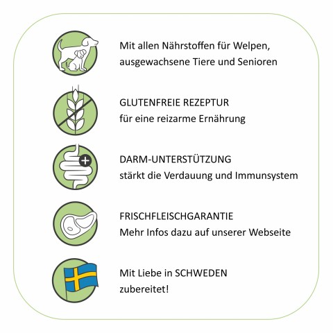 Hund Hundefutter Nassfutter Thanksgiving Day 200g 6 Stück -4- Anifit