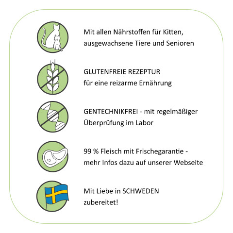 Cat Wet pet food Cat Feed Change box (Futterumstellung) 1 Package -5- Anifit